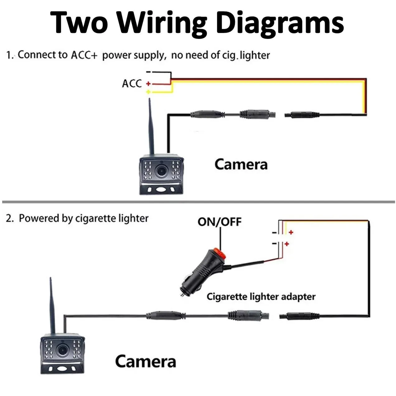 2nd Gen Heavy Duty Commercial WIFI Backup Camera System