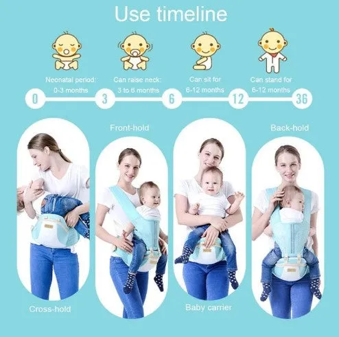 9 in 1 Attachable Hipseat Baby Carrier