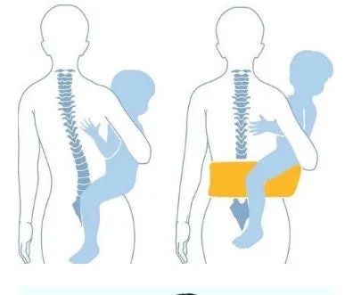 9 in 1 Attachable Hipseat Baby Carrier