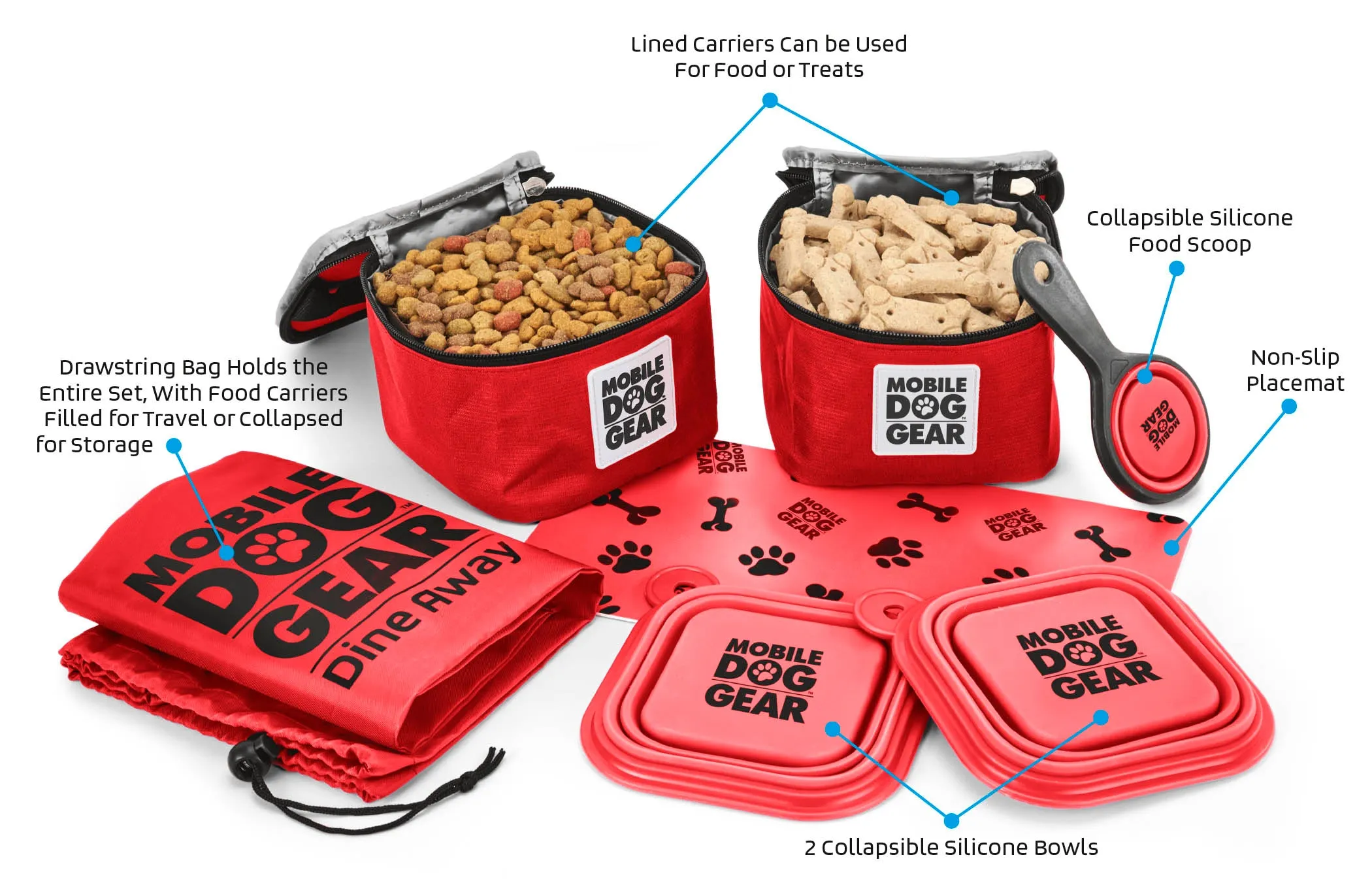 Dine Away Bag (Small Dogs) TM
