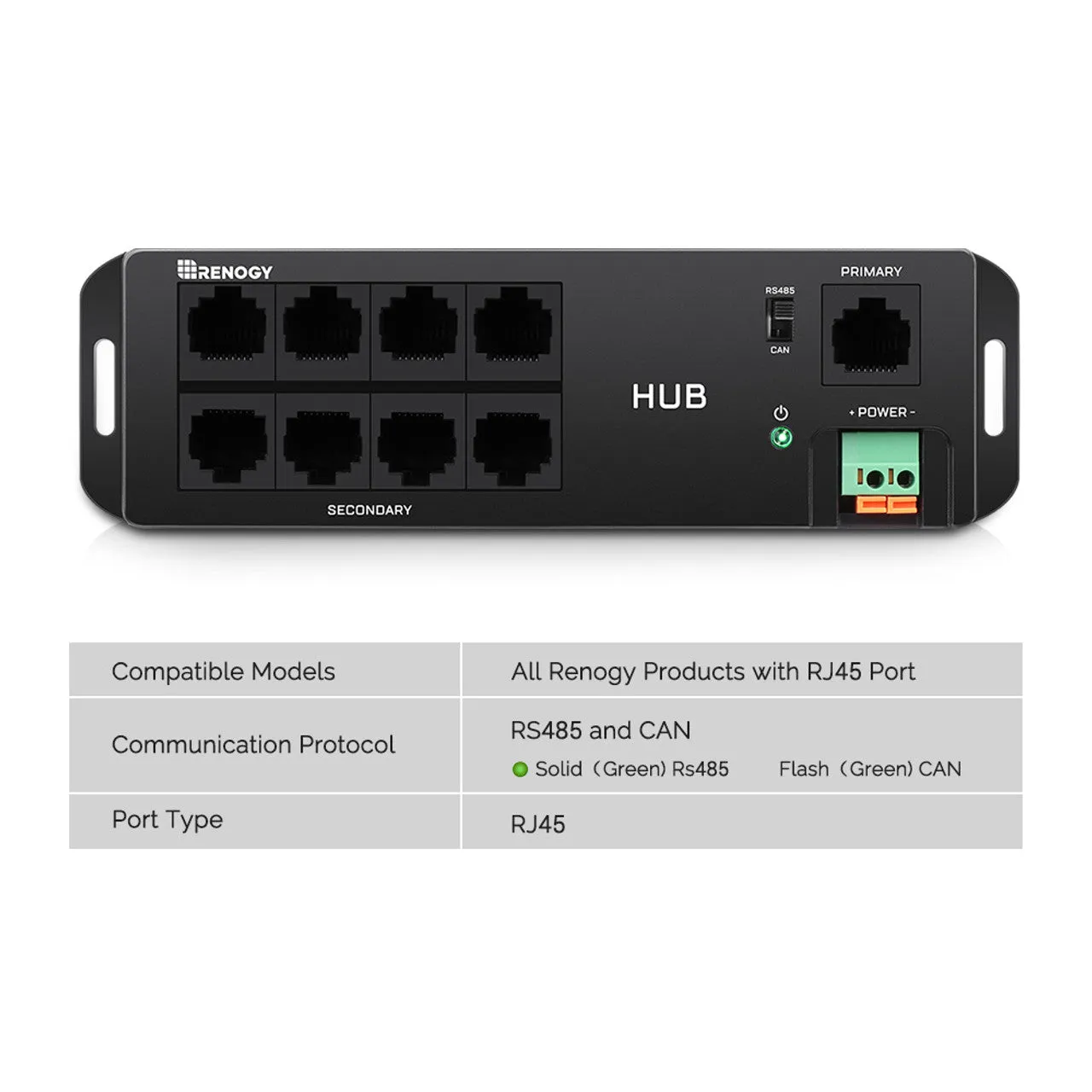 Renogy RCM-HUB - Renogy Communication Hub