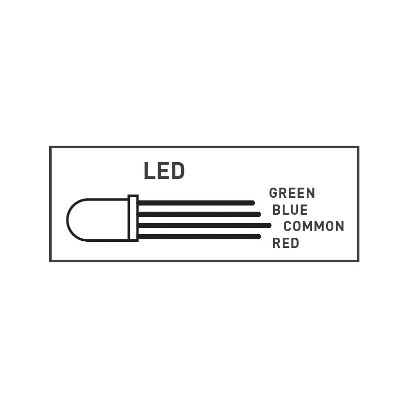 RGB 5mm Diffused LED - 60deg - 1000mCd - Cmn Cathode