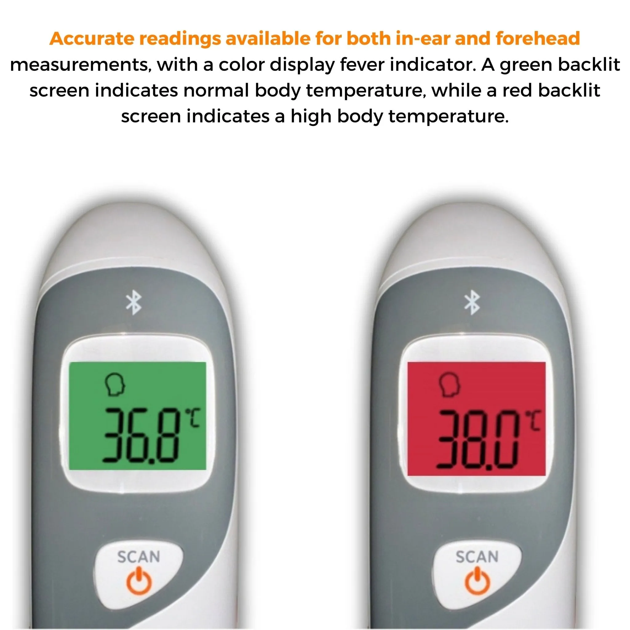 Smart DualScan Ear & Forehead Bluetooth Thermometer