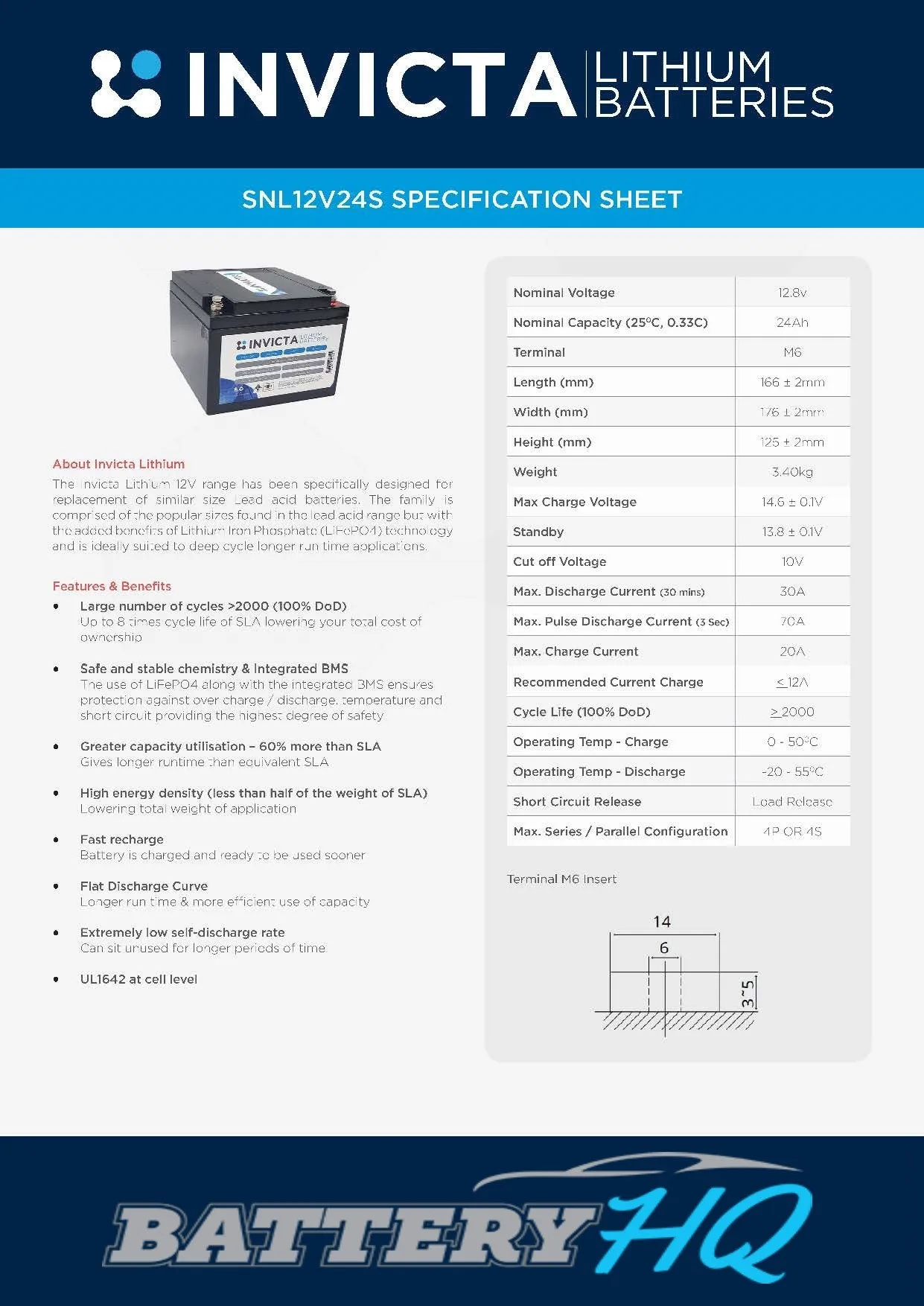 SNL12V24S Invicta Lithium