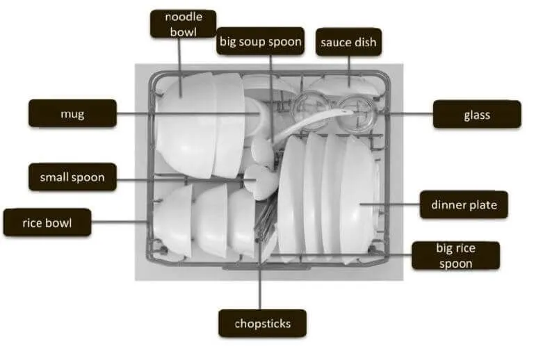 Toshiba DWS-22ASG(K) 5L Portable Dishwasher
