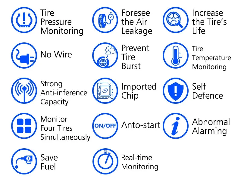 U912- WF Car TPMS Auto Wireless Tire Pressure Monitoring System 4