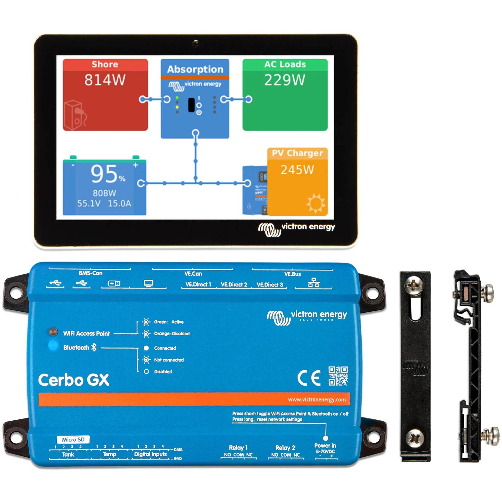 Victron Cerbo GX