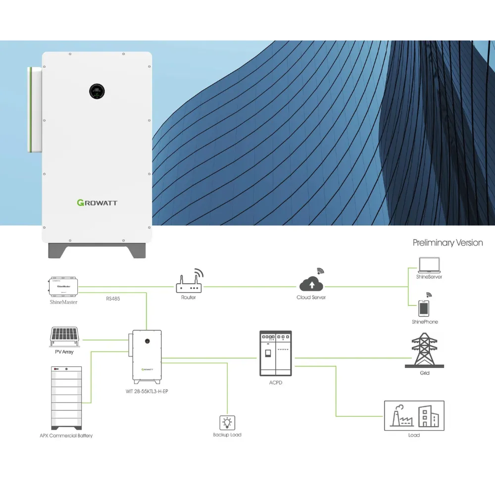 WIT 28kW Commercial AC-Coupled Hybrid Inverter