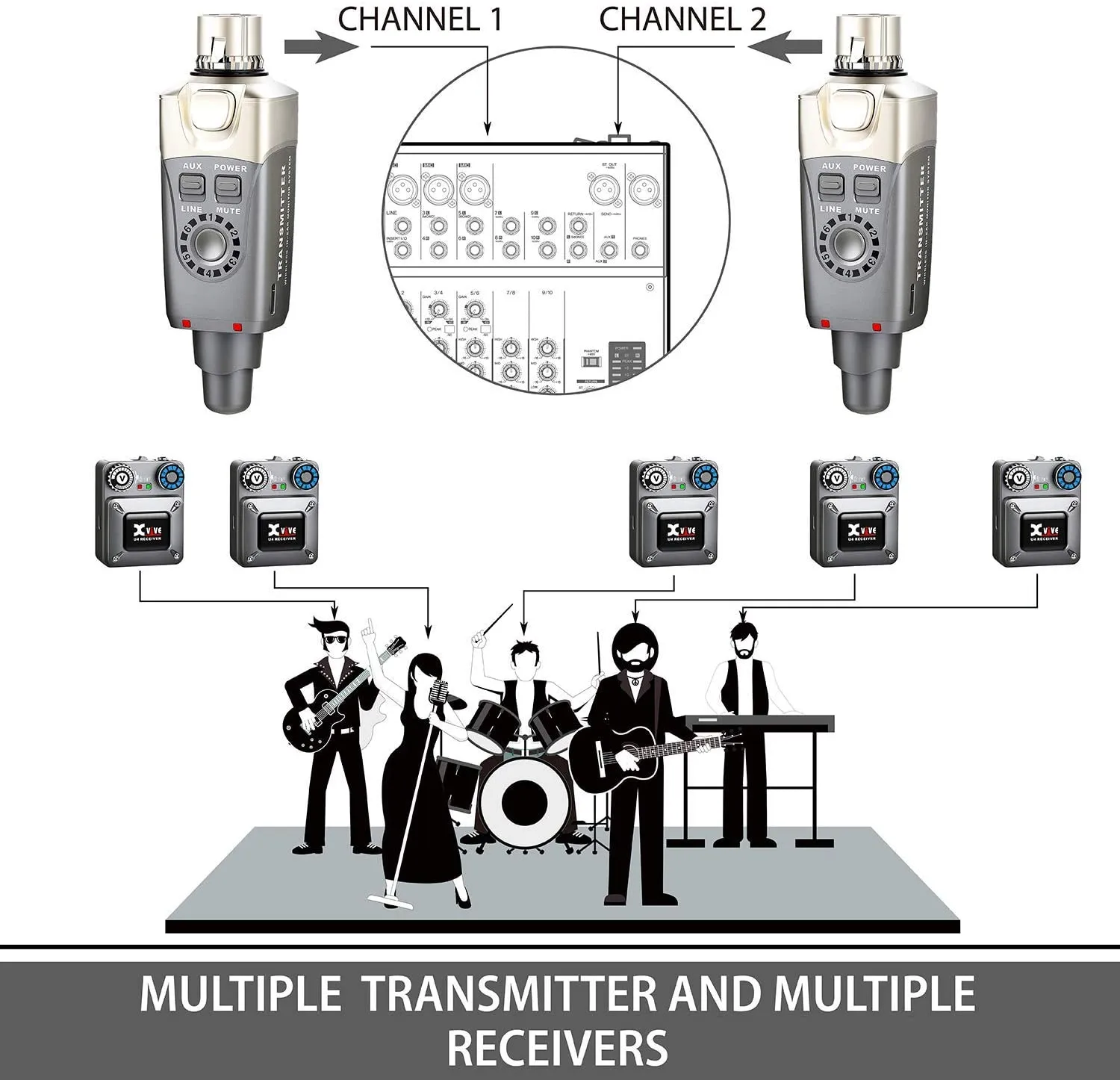 Xvive In-Ear Monitor Wireless System